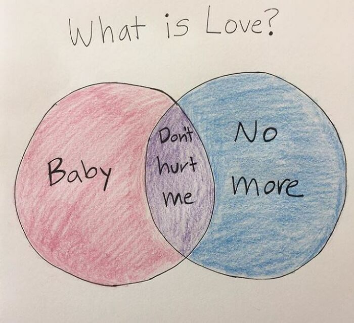 Venn-diagram-meme-what-is-love